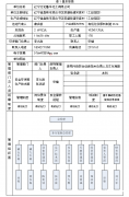 遼寧北化魯華化工有限公司2022年危險廢物信息公開