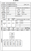 遼寧北方化學(xué)工業(yè)有限公司2022年危險(xiǎn)廢物污染防治公開信息表