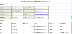 盤錦新秀新材料有限公司2022年度危險(xiǎn)廢物污染環(huán)境防治信息公