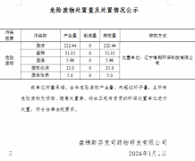 盤錦斯芬克司藥物研發(fā)有限公司危險(xiǎn)廢物相關(guān)信息公式