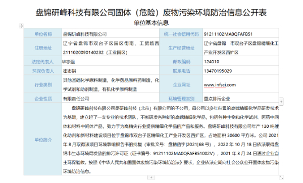 2024年第二季度盤錦研峰科技有限公司西擴(kuò)區(qū) 固體廢物環(huán)境信息公示