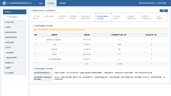 盤錦京環(huán)公司危險(xiǎn)廢物污染環(huán)境防治信息公開