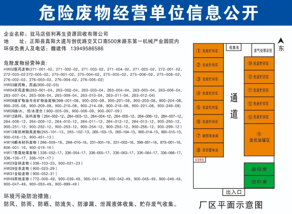 駐馬店佰利再生資源回收有限公司危險(xiǎn)廢物收集處置信息公開(kāi)表